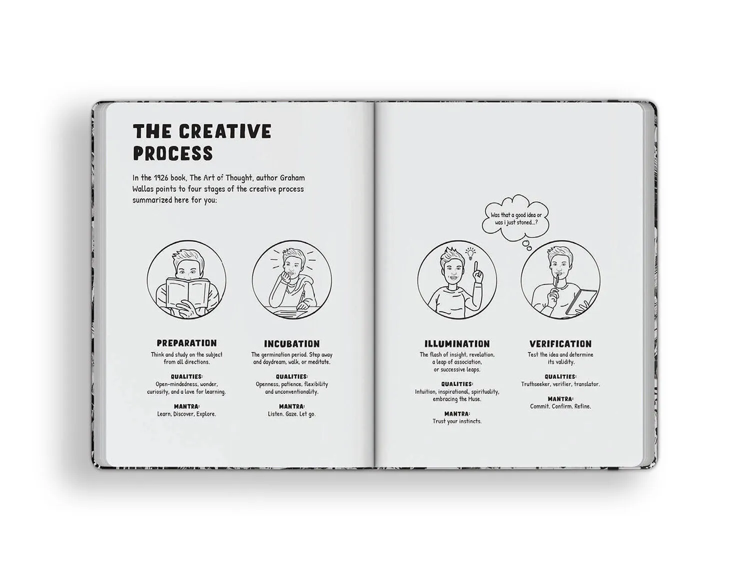 Coloring Book Vol 1   Creative Thinking Journal Vol 2   Pencil Set