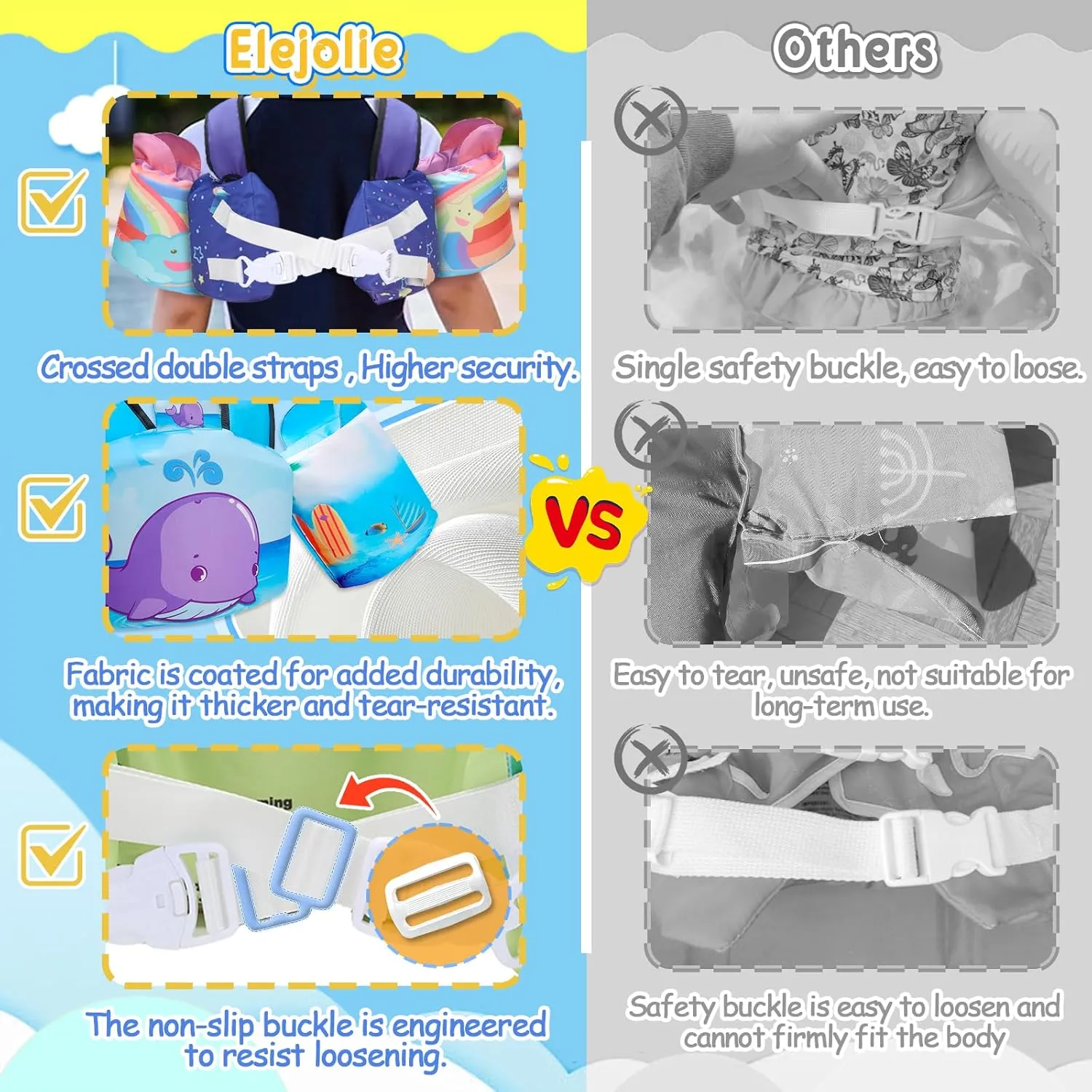 Elejolie Toddler Swim Vest for Child Learn Swiming Training,Infant Safety Swimmies Aid Jacket for Kids 2 3 4 5 6 Years Old,Arm Water Wings for Baby 22-66lbs