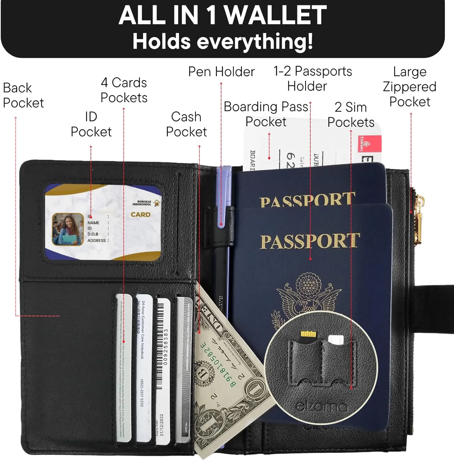elzama Women's RFID Blocking Passport Wallet, Black with Airtag Holder, Includes Keychain & Pen Holder, Zippered, 11 Pockets, Faux Leather, Slim